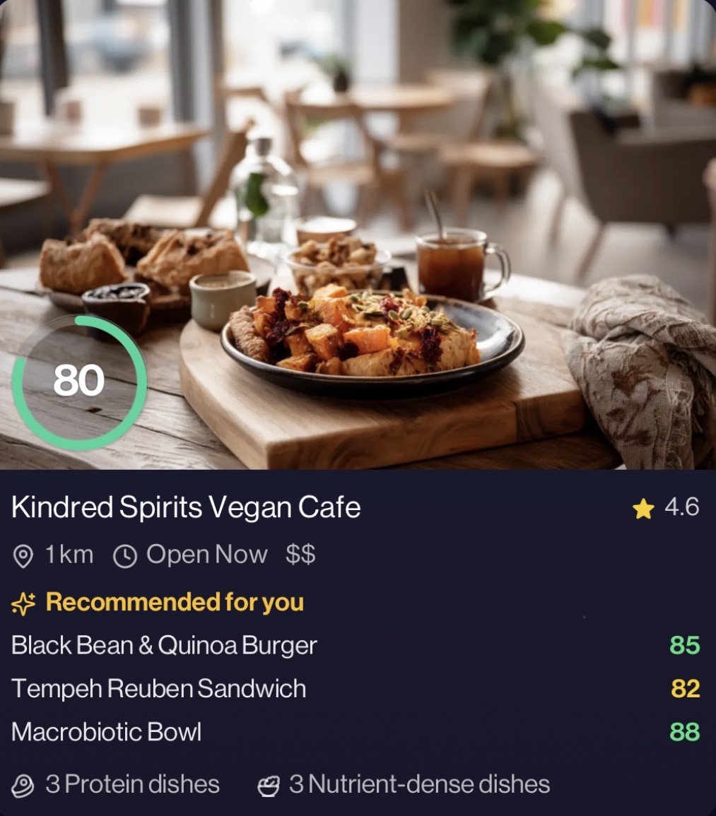 Kindred Spirits Vegan Cafe, score 80, three plant-based recommendations